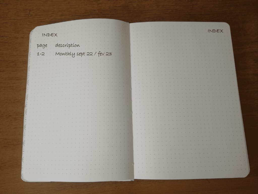 bullet journal page index