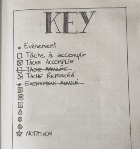 bullet journal key